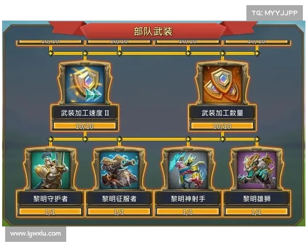 王国纪元:兵种升级之道 王国纪元:兵种升级之道