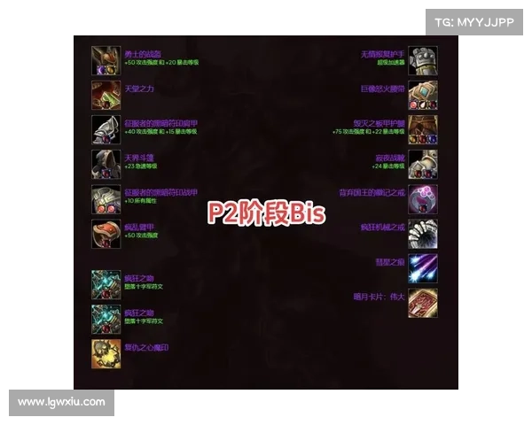 魔兽世界DK装备选择指南 魔兽世界DK装备选择指南